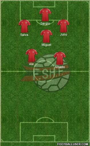 Albania Formation 2013