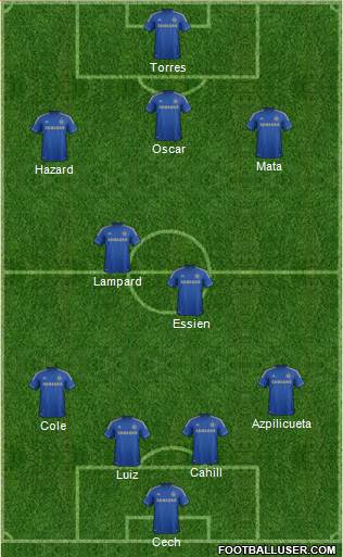 Chelsea Formation 2013