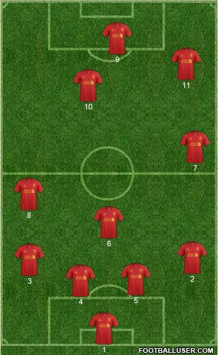 Liverpool Formation 2013