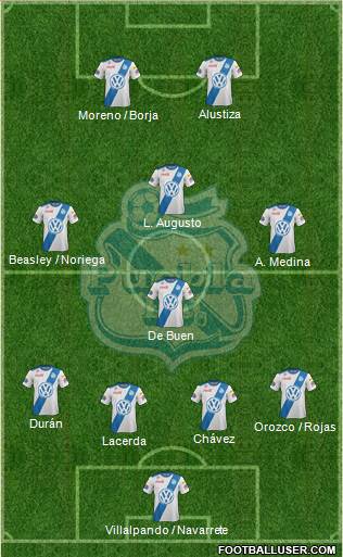 Club Puebla de la Franja football formation