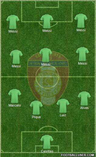 St. Patrick's Athletic Formation 2013