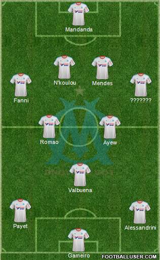 Olympique de Marseille Formation 2013