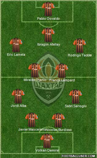 Shakhtar Donetsk Formation 2013
