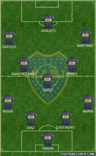Boca Juniors Formation 2013