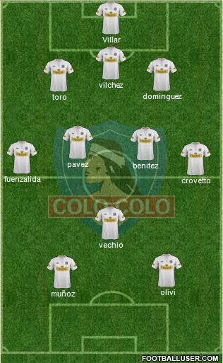CSD Colo Colo Formation 2013