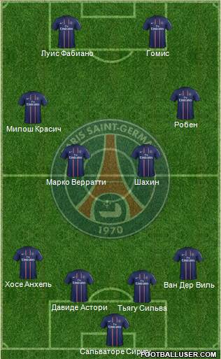 Paris Saint-Germain Formation 2013