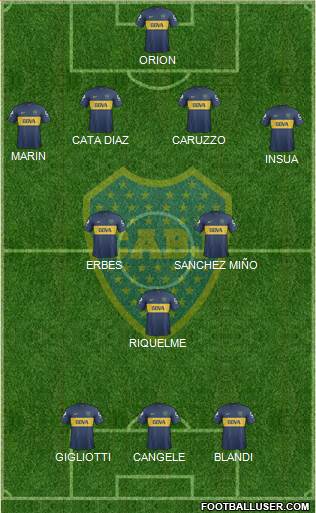 Boca Juniors Formation 2013