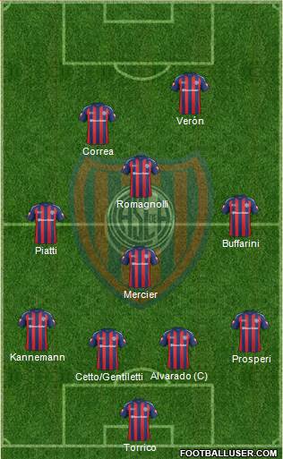 San Lorenzo de Almagro Formation 2013