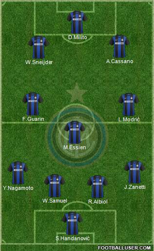 F.C. Internazionale Formation 2013