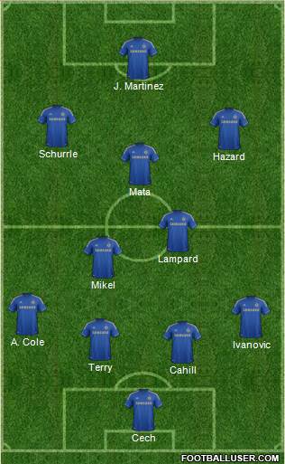 Chelsea Formation 2013