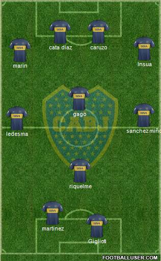 Boca Juniors Formation 2013