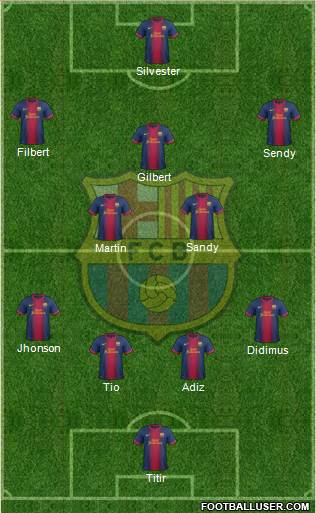 F.C. Barcelona Formation 2013