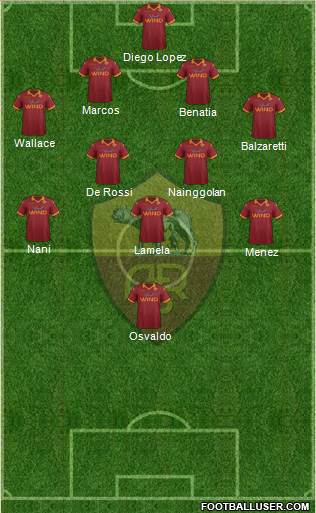 AS Roma Formation 2013
