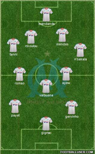 Olympique de Marseille Formation 2013