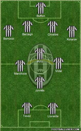 Juventus Formation 2013