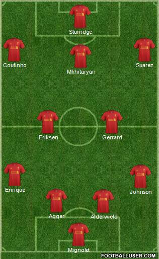 Liverpool Formation 2013