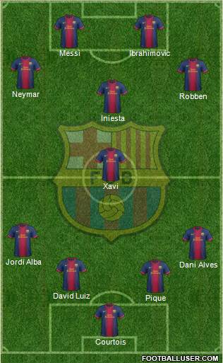 F.C. Barcelona Formation 2013