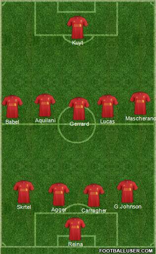 Liverpool Formation 2013