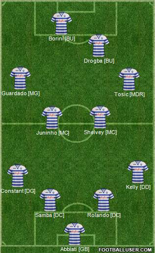 Queens Park Rangers Formation 2013