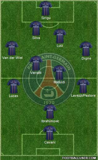 Paris Saint-Germain Formation 2013