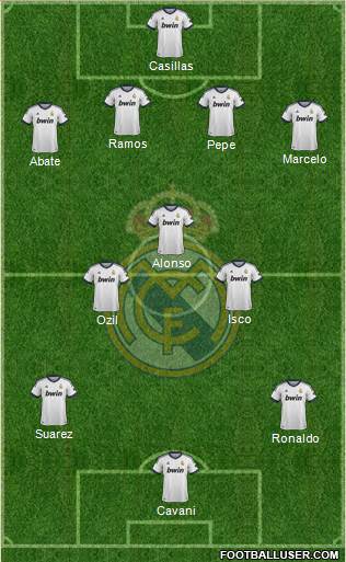 Real Madrid C.F. Formation 2013