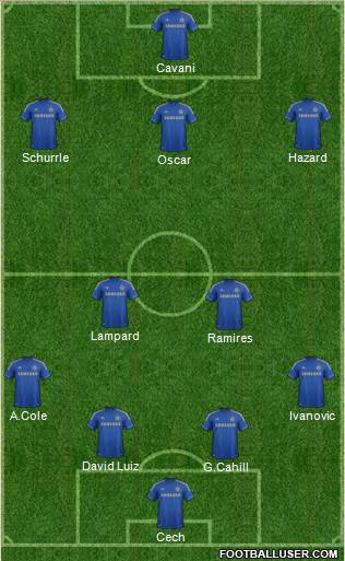 Chelsea Formation 2013