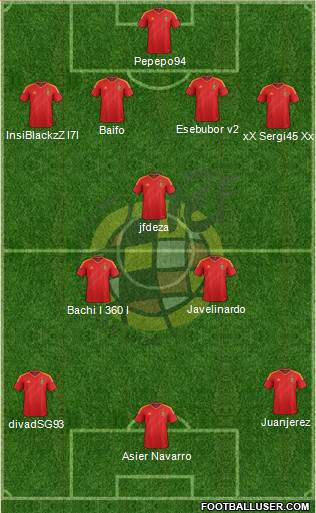Spain Formation 2013