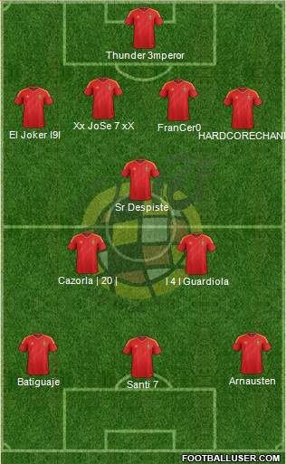 Spain Formation 2013