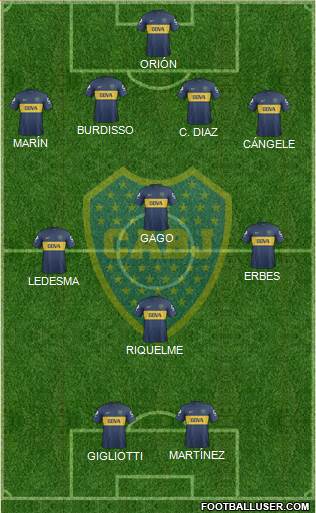 Boca Juniors Formation 2013
