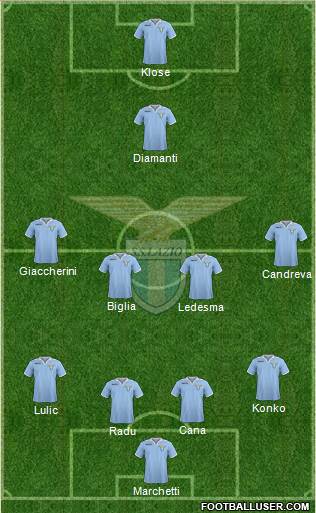 S.S. Lazio Formation 2013