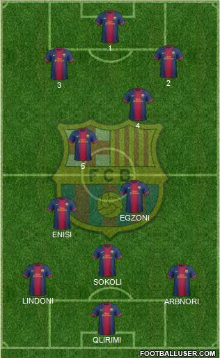 F.C. Barcelona Formation 2013
