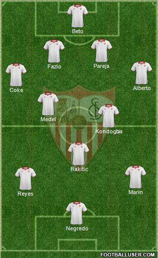 Sevilla F.C., S.A.D. Formation 2013
