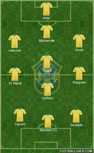 Brazil Formation 2013