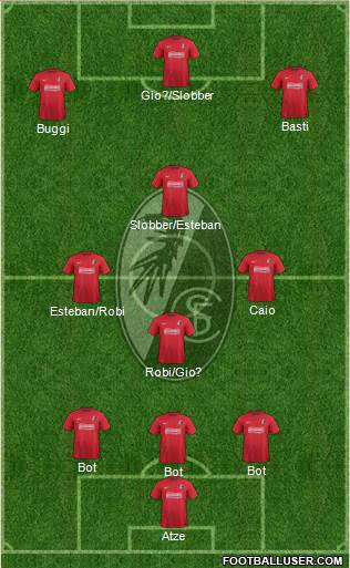 SC Freiburg Formation 2013