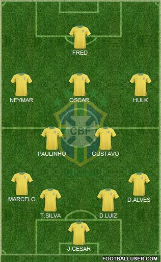 Brazil Formation 2013