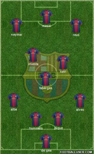 F.C. Barcelona Formation 2013