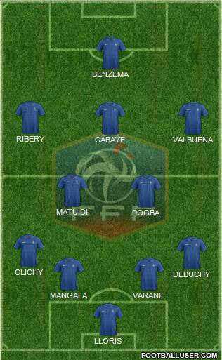 France Formation 2013