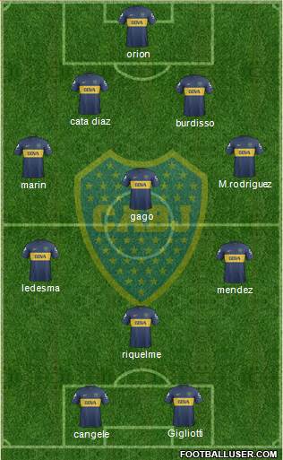 Boca Juniors Formation 2013