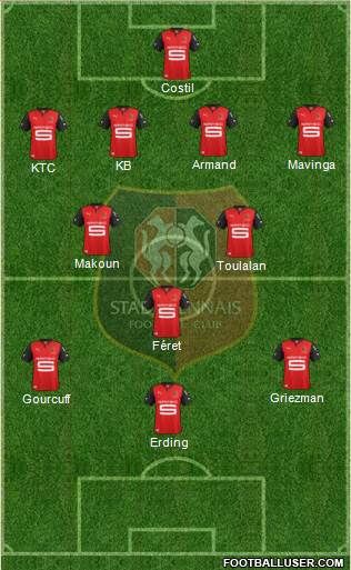 Stade Rennais Football Club Formation 2013