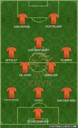 Holland Formation 2013