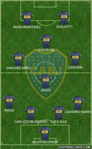 Boca Juniors Formation 2013