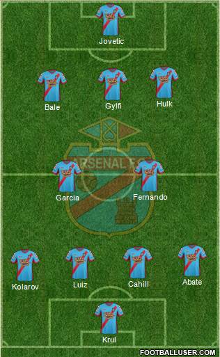 Arsenal de Sarandí 4-2-3-1 football formation