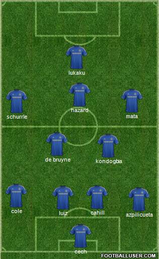 Chelsea Formation 2013