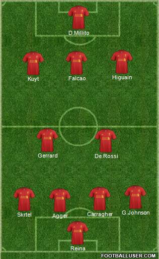 Liverpool Formation 2013