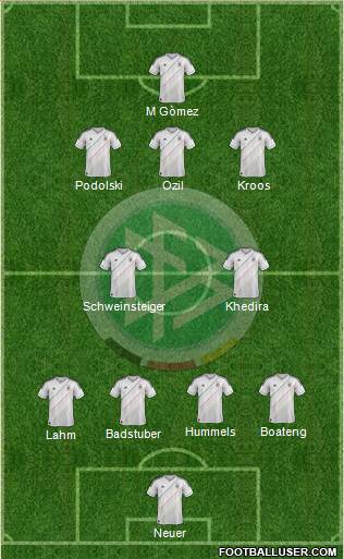 Germany Formation 2013
