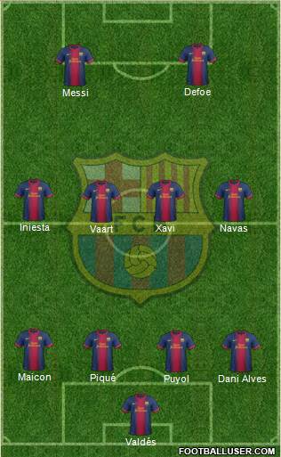 F.C. Barcelona Formation 2013