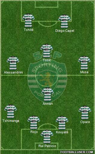 Sporting Clube de Portugal - SAD Formation 2013