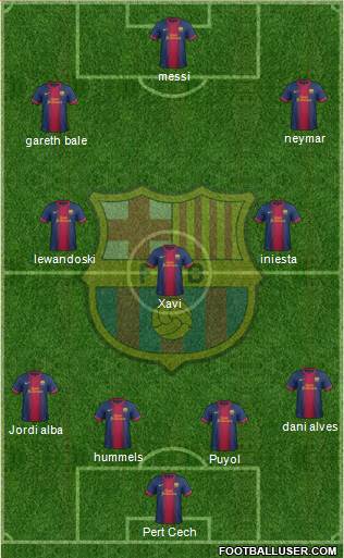 F.C. Barcelona Formation 2013