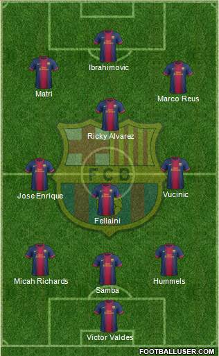 F.C. Barcelona Formation 2013