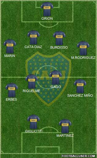 Boca Juniors Formation 2013